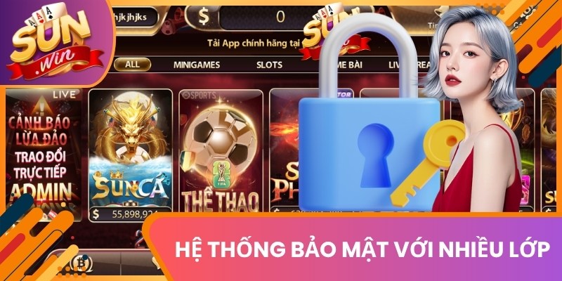 Hệ thống bảo mật với nhiều lớp