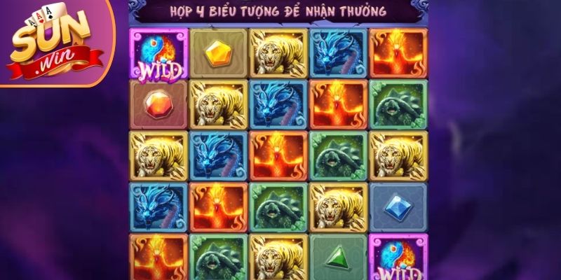 Tìm hiểu Tứ Thần Thú Sunwin