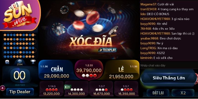 Cách đọc kết quả cơ bản
